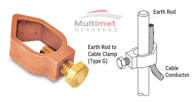 Earth Rod to Cable Clamp (Type G)