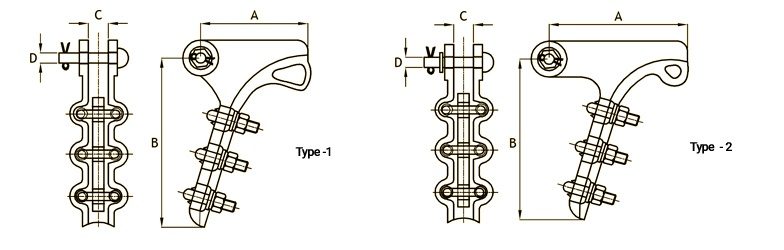 Dead End Strain Clamp Supplier