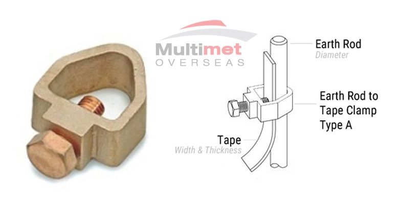 Earth Rod to Tape Clamp Type A