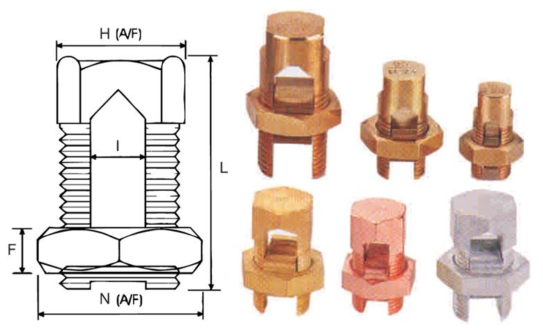 Split Bolt Connectors Supplier